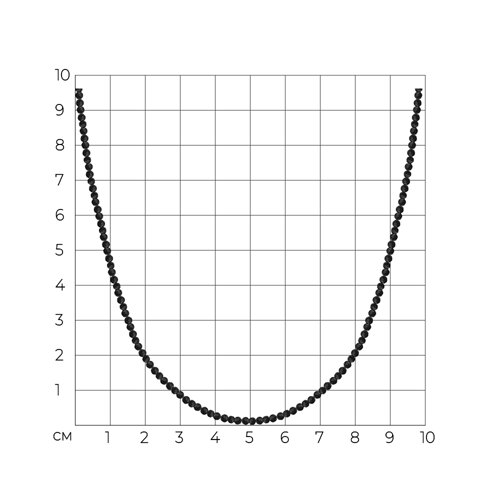 Колье из серебра со шпинелью из серебро — вид 4